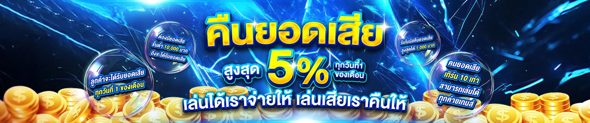 โปรโมชั่น OCEAN1BET สมาชิกใหม่รับโบนัสสล็อตออนไลน์